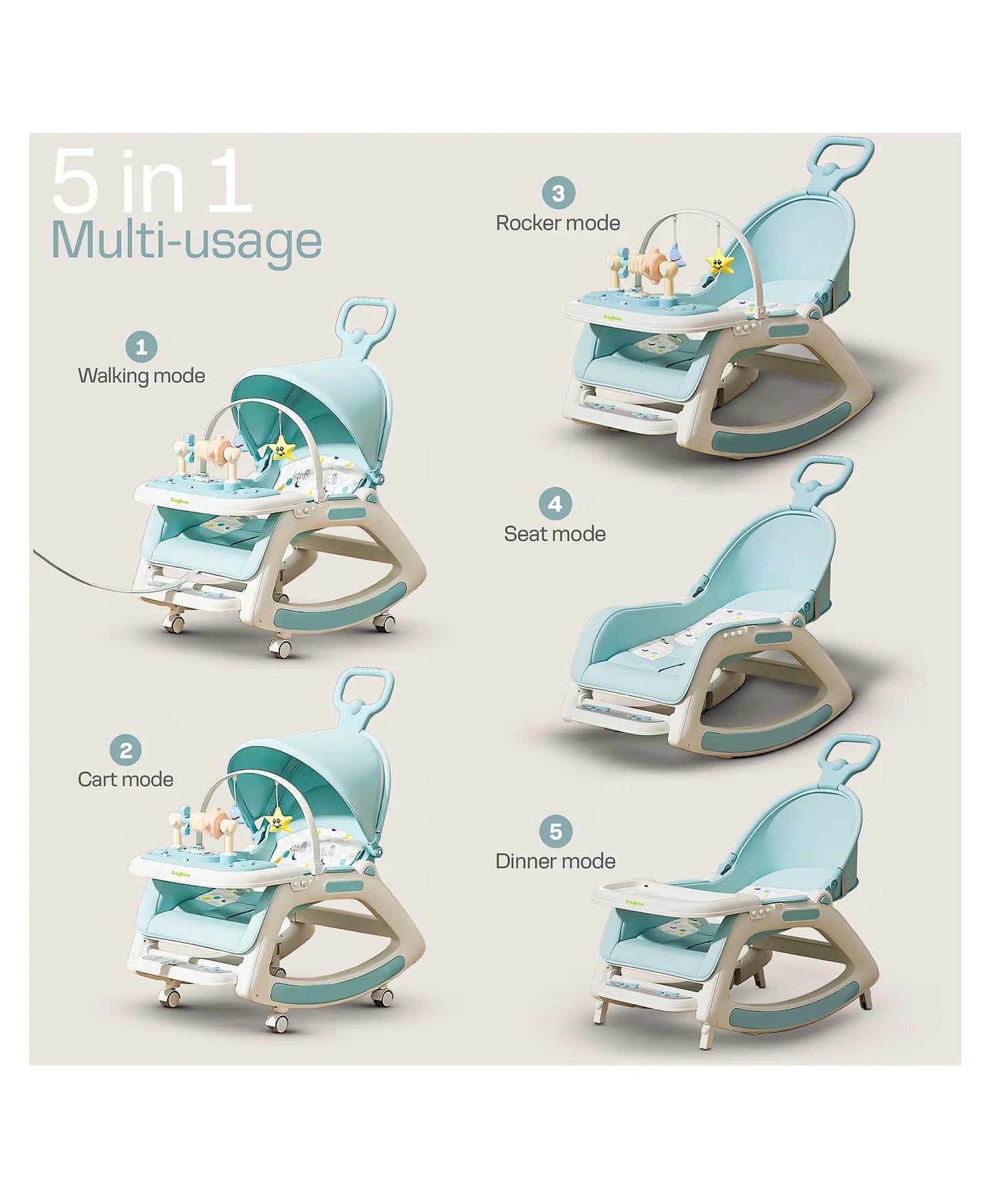 5 in 1 Baby Dining Chair , Baby Feeding Chair