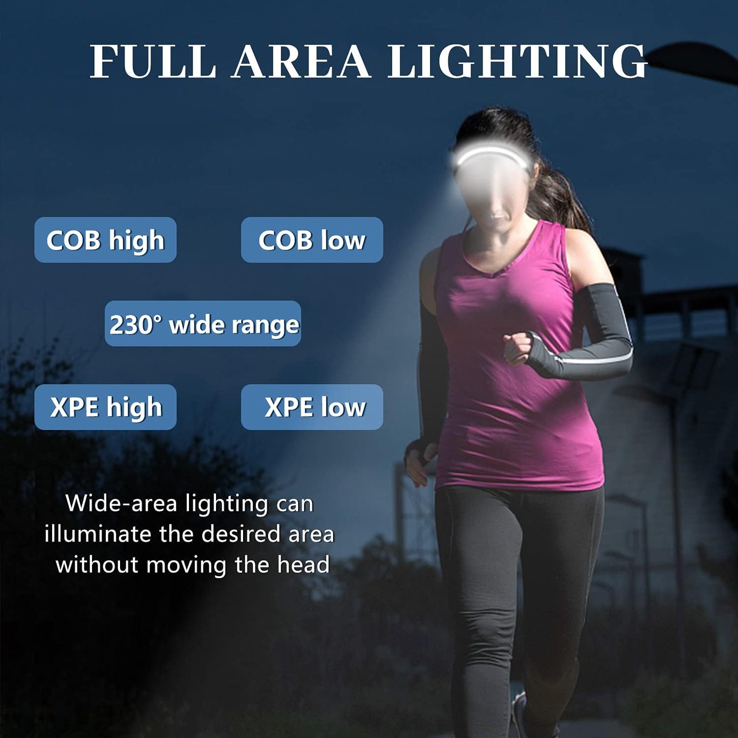Rechargeable Sensor Headlight , Outdoor LED Head Torch