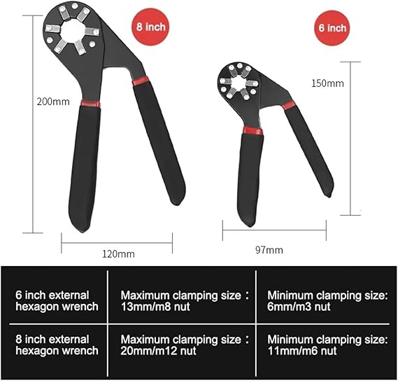 Universal Spanner, Adjustable Hand Spanner