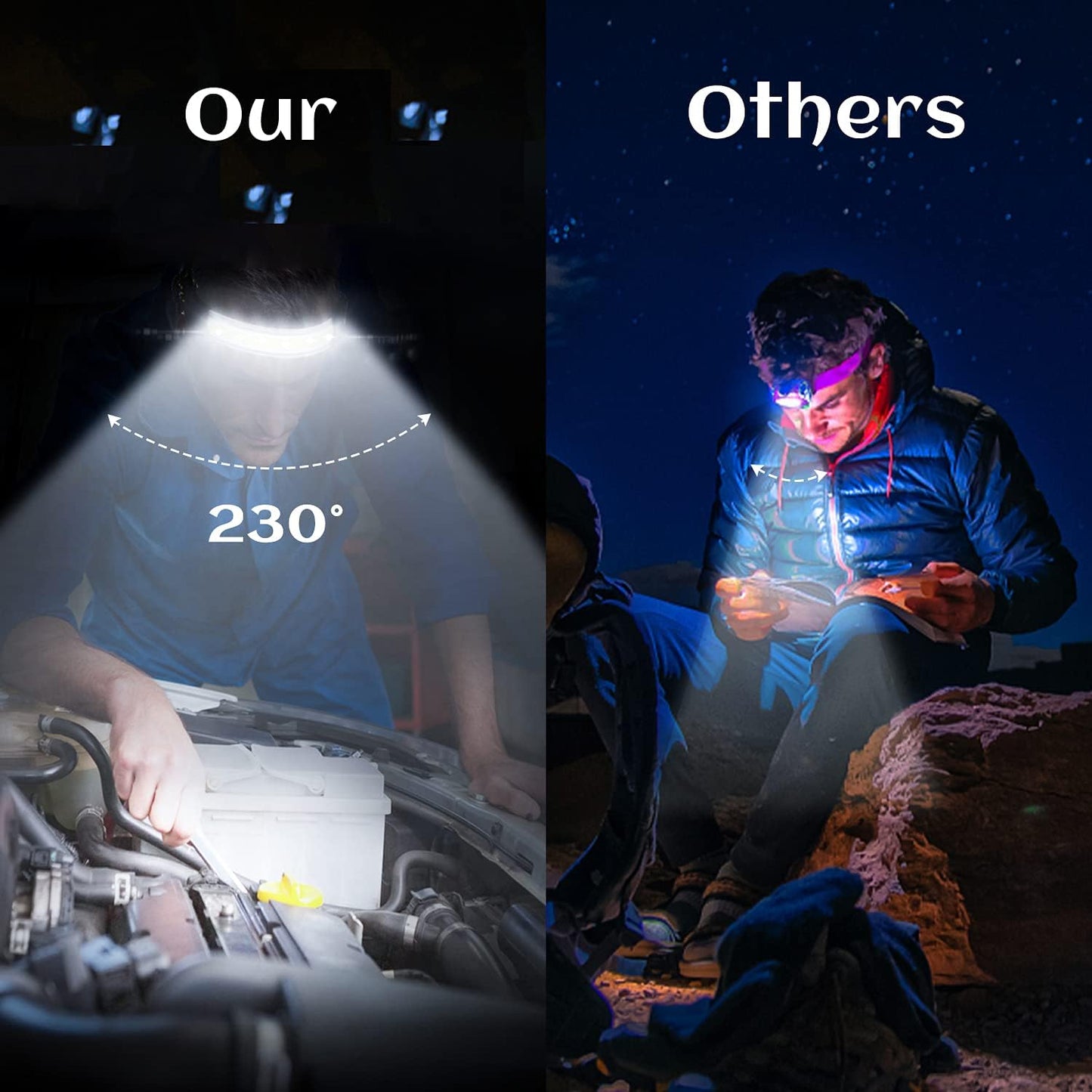 Rechargeable Sensor Headlight , Outdoor LED Head Torch