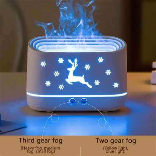 Noiseless Air Humidifier , Mini Portable Humidifier happyhome